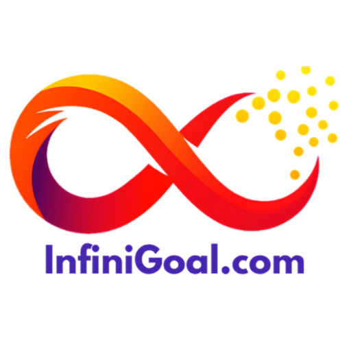 InfiniGoal.com